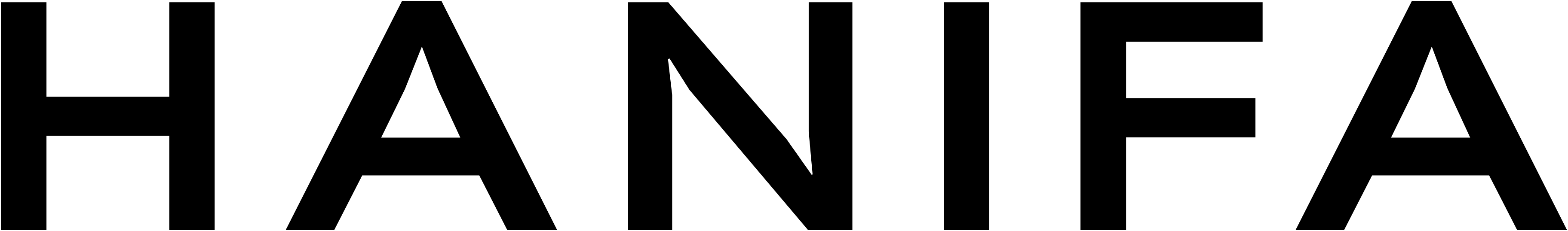 HANIFA
